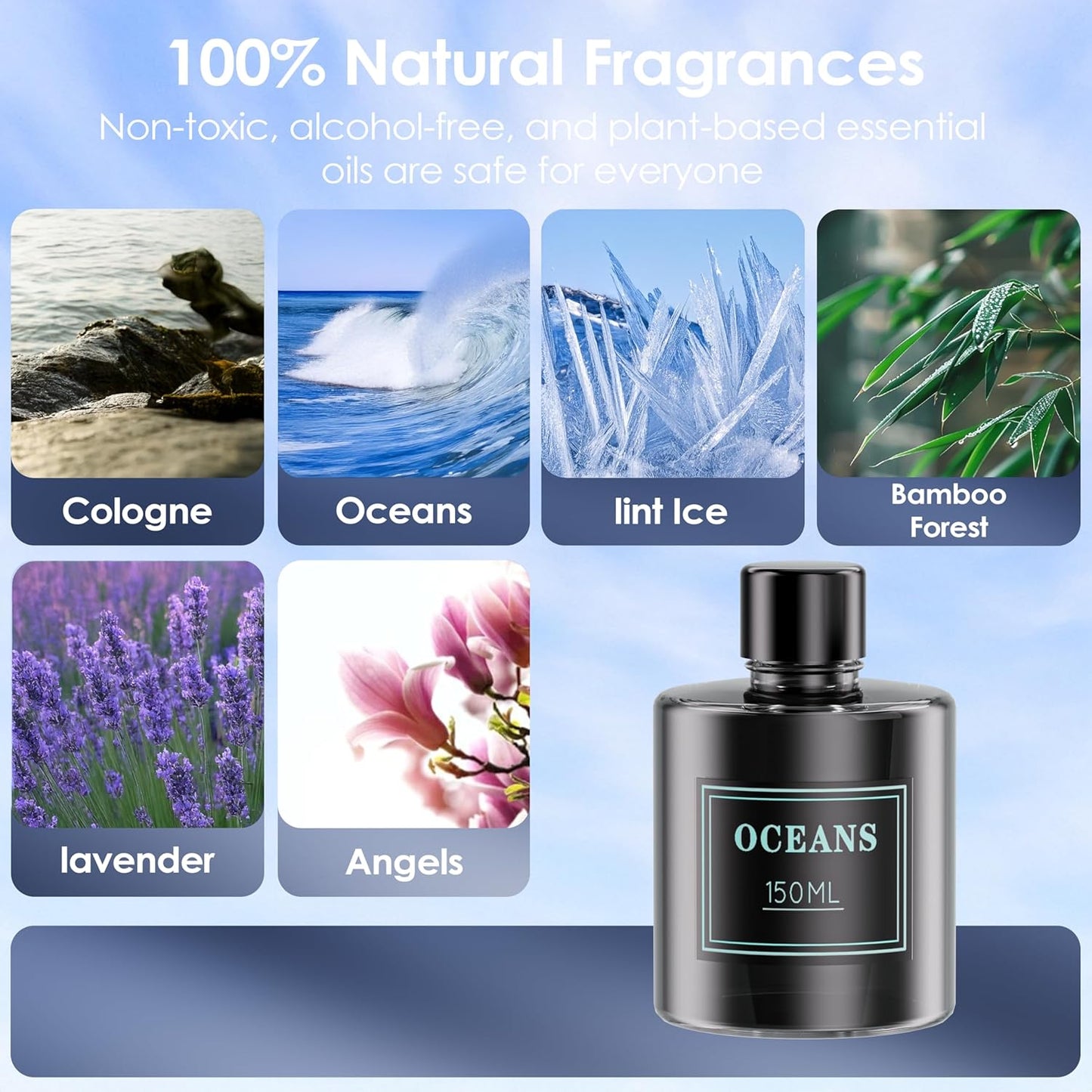 Smart Car Air Freshener, Car Air Freshener Men, Diffuser 150Ml Capacity for 6 Months, Auto On/Off, 3 Adjustable Modes, RGB Music Syncing Light, Perfect for Car,Bedroom and Office (Cologne)