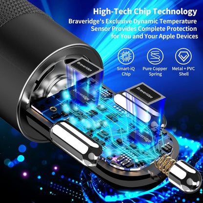 【Mfi Certified】Iphone 16 Car Charger Fast Charging,  75W USB-C PD&QC Car Power Cigarette Lighter USB Car Charger + 6FT Type-C Coiled Cable for Iphone 16 Pro Max/15 Pro, Galaxy S24/S23, Pixel