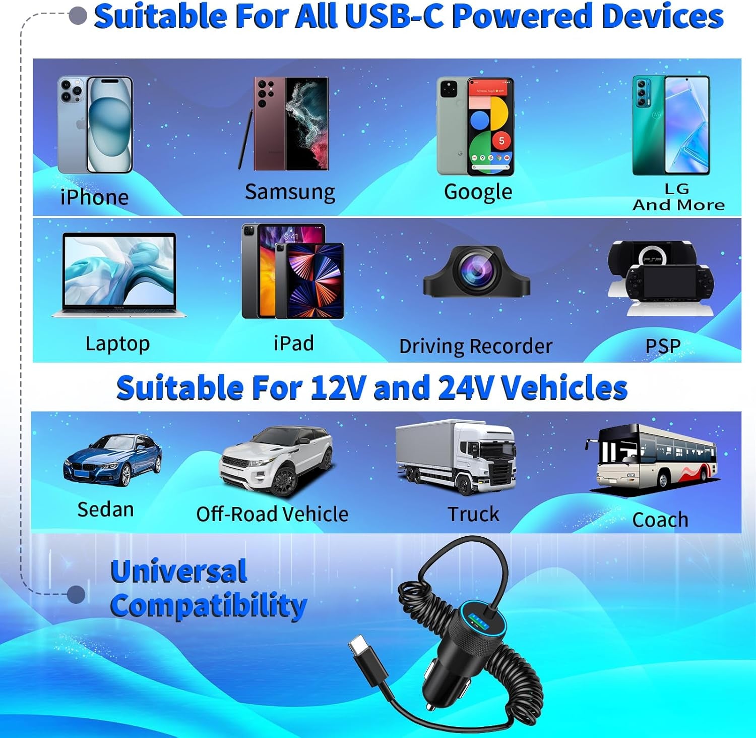 【Mfi Certified】Iphone 16 Car Charger Fast Charging,  75W USB-C PD&QC Car Power Cigarette Lighter USB Car Charger + 6FT Type-C Coiled Cable for Iphone 16 Pro Max/15 Pro, Galaxy S24/S23, Pixel