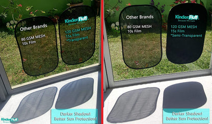 Car Window Shade (4Pack)-The Only Certified Car Window Sun Shade for Baby Proven to Block 99.95% UVR - Mom'S Choice Gold Award - Car Seat Sun Protection - Standard