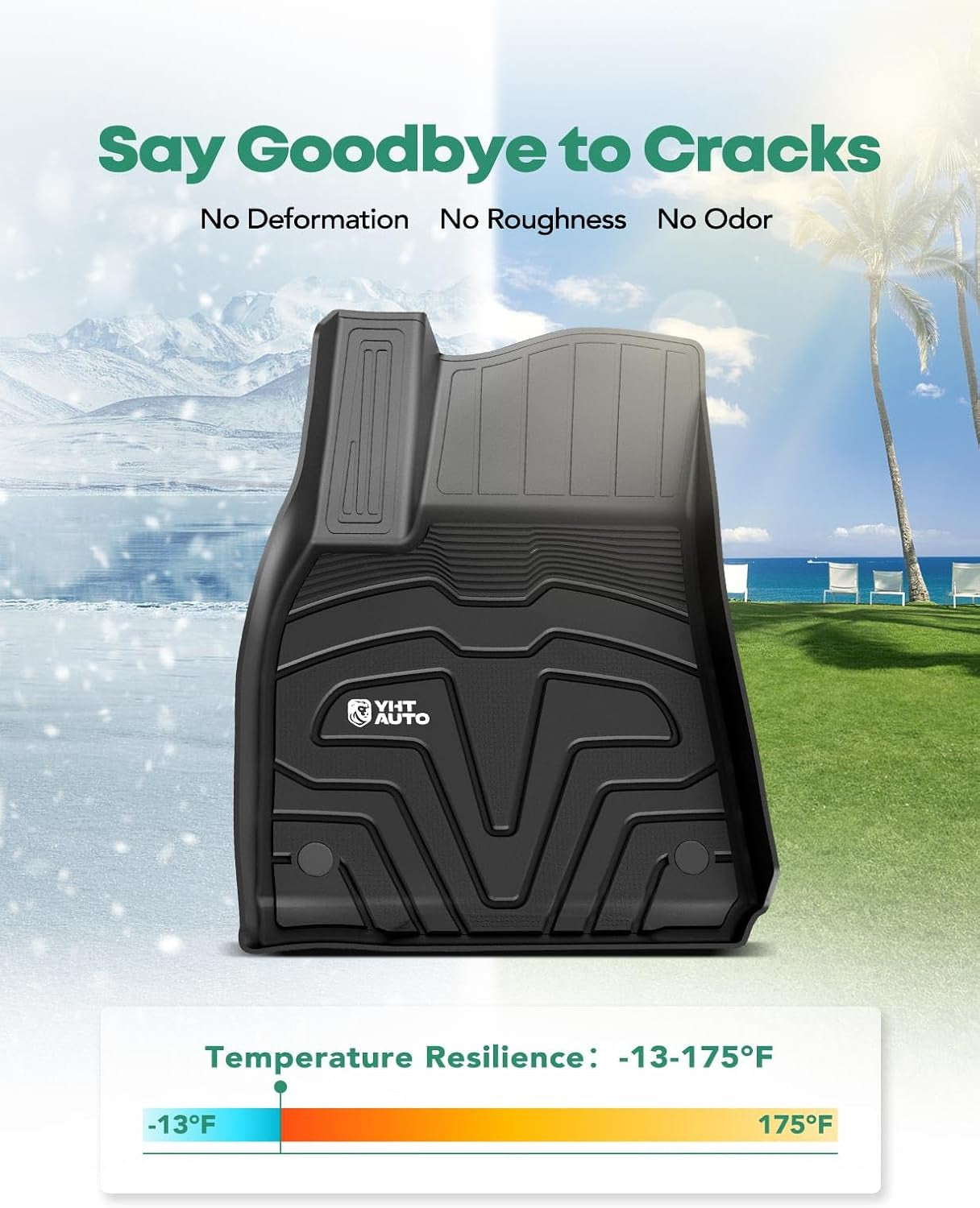 Floor Mats Fit Tesla Model Y 2025 2024 2023 2022 2021 2020 All Weather TPE Frunk Trunk Cargo Liner, Front & Rear Storage Mats, Model Y Accessories for 5-Seat, Full Set Black Floor Mats