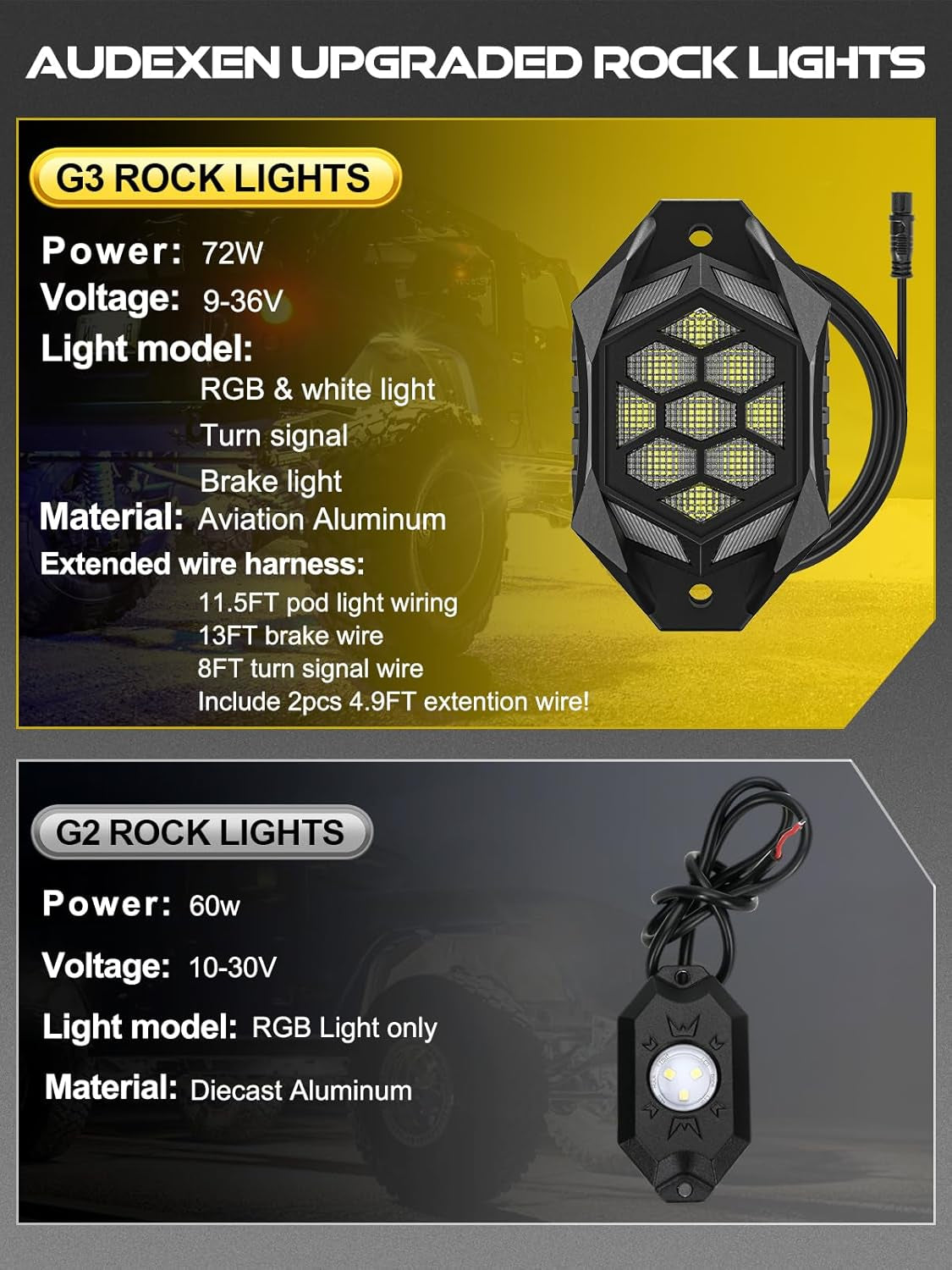 2025 New Upgraded RGBW LED Rock Lights Kit, 4 Pods, Underglow Multicolor Neon Light Pod Compatible with Truck 4X4 Off-Road for Jeep UTV ATV RZR SUV Accessories