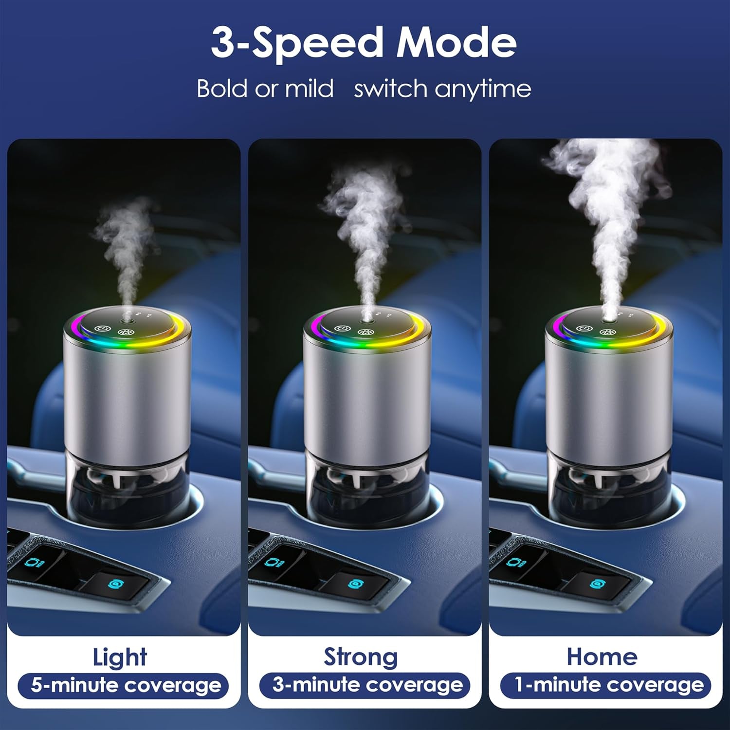 Smart Car Air Freshener, Car Air Freshener Men, Diffuser 150Ml Capacity for 6 Months, Auto On/Off, 3 Adjustable Modes, RGB Music Syncing Light, Perfect for Car,Bedroom and Office (Cologne)